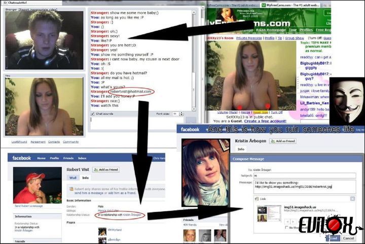 Piégé sur Facebook